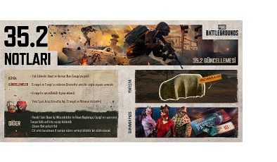 PUBG: BATTLEGROUNDS, 35.2 Güncellemesi ile Yok Edilebilir Arazileri Genişletiyor